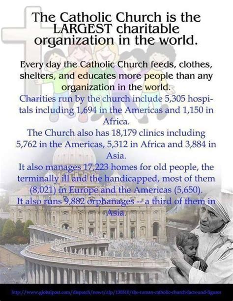 largest charity in the world|catholic church largest charity.